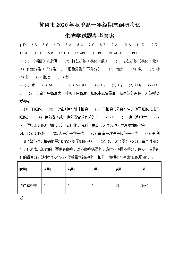 2020-2021学年湖北省黄冈市高一上学期期末调研考试生物试题 （Word版含答案）01