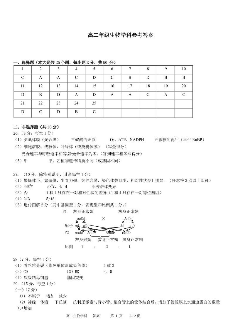浙江省“七彩阳光”新高考研究联盟2021-2022学年高二上学期期中联考生物试题含答案01