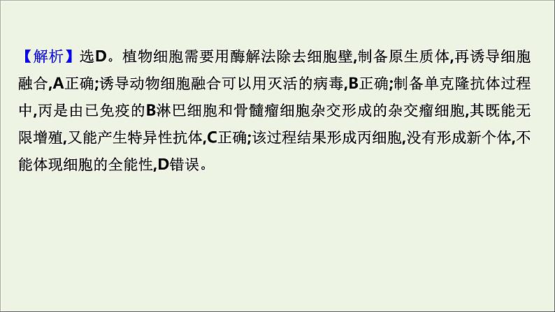 江苏专用2022版高考生物一轮复习课时作业三十八动物细胞工程课件苏教版05