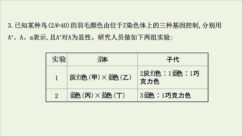 江苏专用2022版高考生物一轮复习课时作业十六基因在染色体上伴性遗传与人类遗传参件苏教版 课件PPT第6页