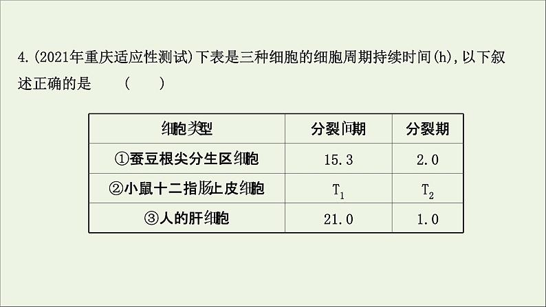 江苏专用2022版高考生物一轮复习课时作业十一细胞的有丝分裂课件苏教版第8页