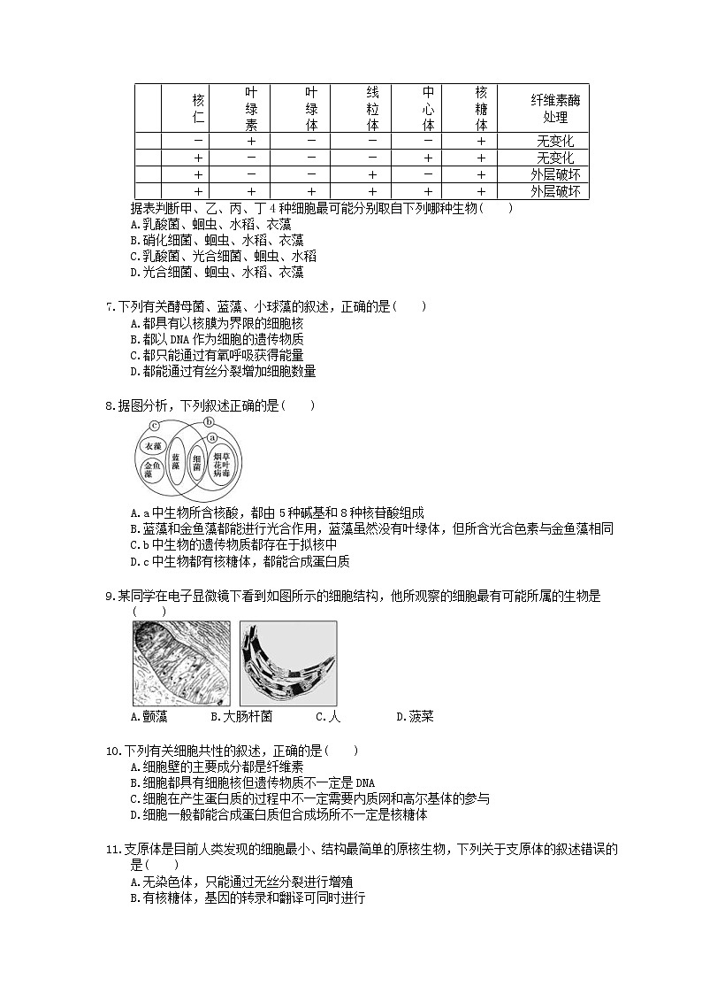 2022年高考生物一轮考点精选练习04《细胞的多样性和统一性》(含详解)第2页