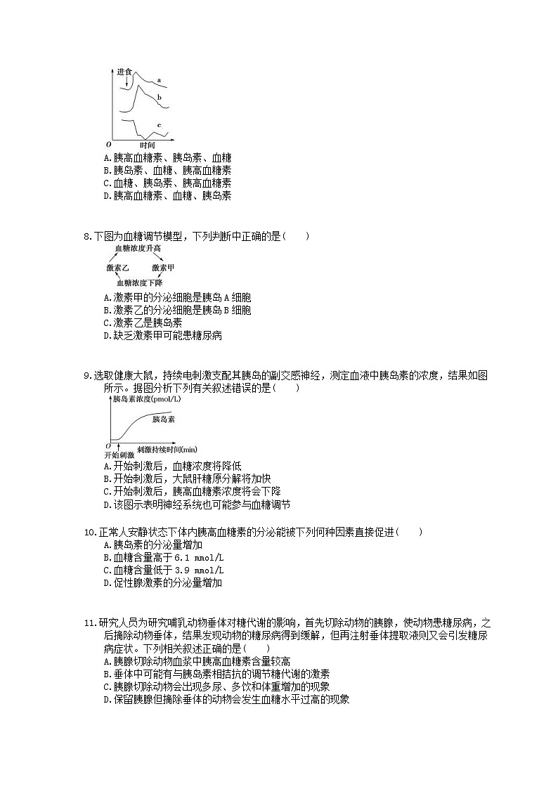2022年高考生物一轮考点精选练习27《通过激素的调节》(含详解)第2页
