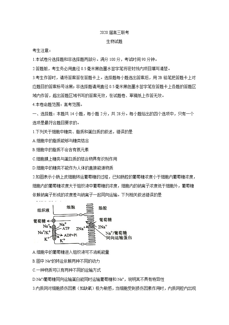 山东省菏泽市2020届高三联合模拟考试（一模）生物试题 Word版含答案第1页