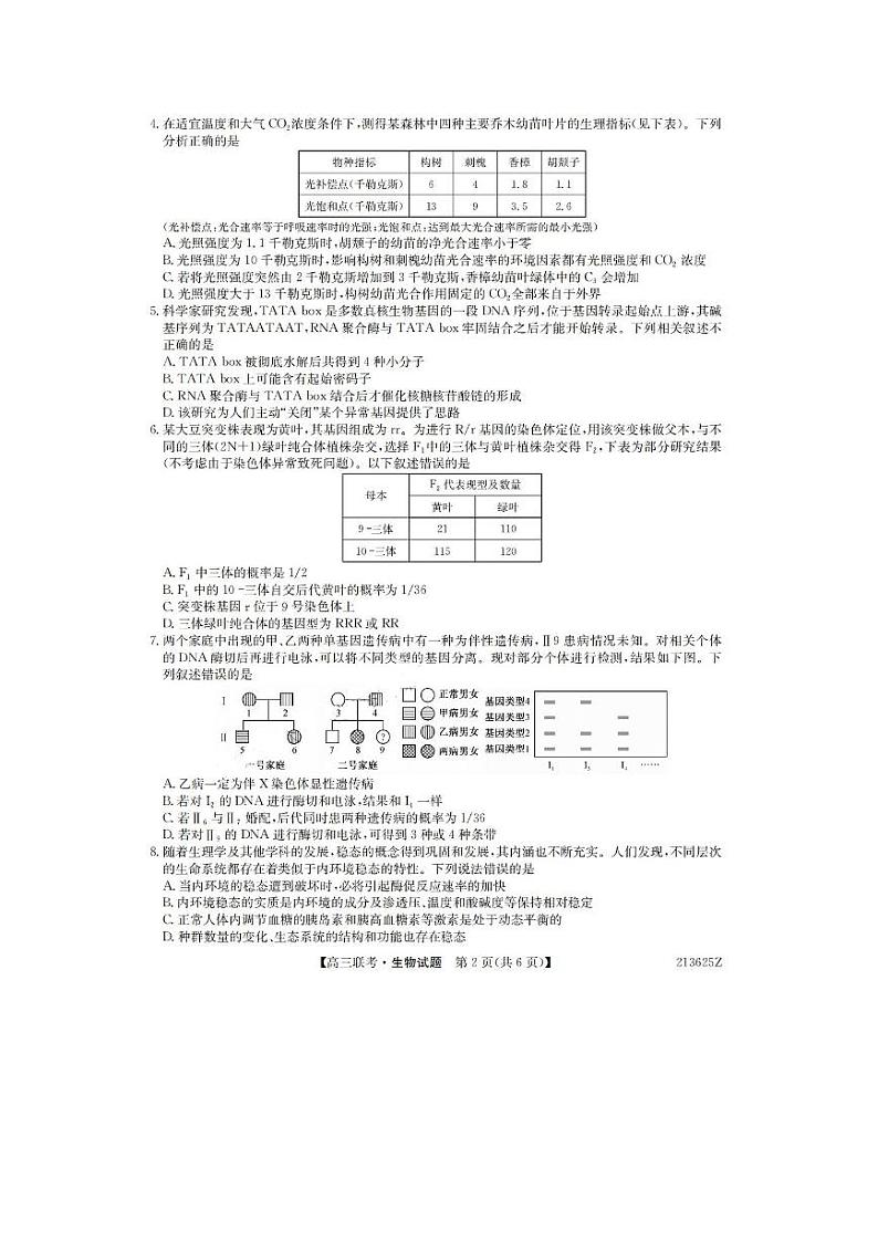 山东省菏泽市2021届高三下学期3月一模生物试题 PDF版含答案第2页