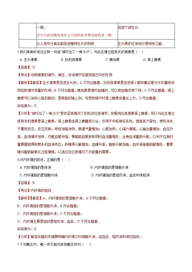 2021-2022学年高二生物上学期期末测试卷01（人教版2019选择性必修1）（解析版）第3页