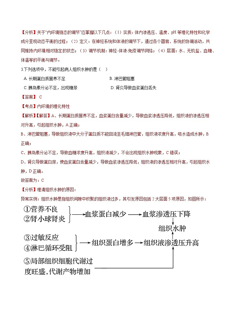 2021-2022学年高二生物上学期期末测试卷04（人教版2019选择性必修1）（解析版）第2页