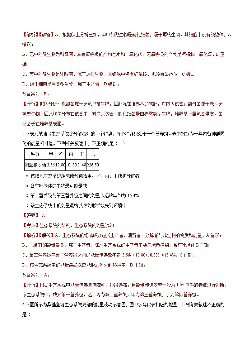 2021-2022学年高二生物上学期期末测试卷01（人教版2019选择性必修2）（解析版）第2页
