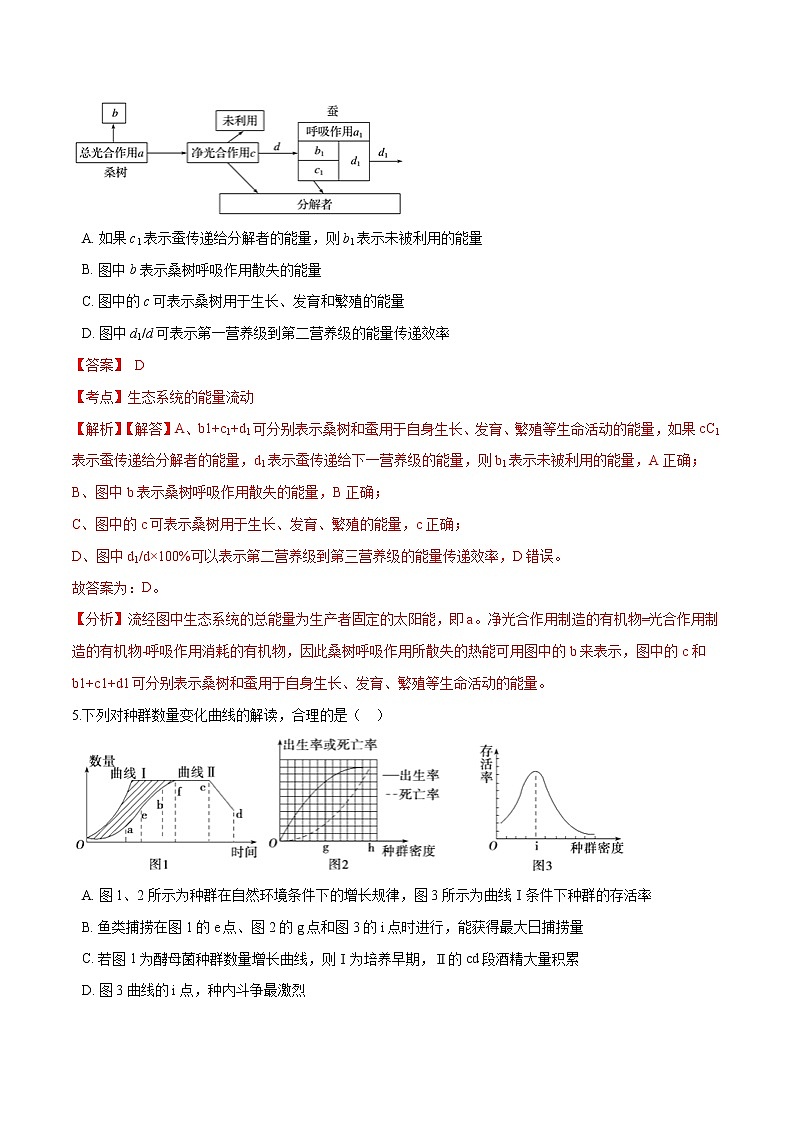 2021-2022学年高二生物上学期期末测试卷01（人教版2019选择性必修2）（解析版）第3页
