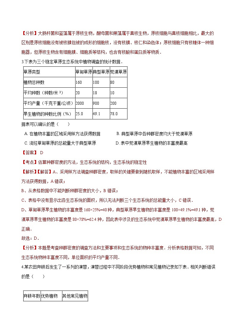 2021-2022学年高二生物上学期期末测试卷03（人教版2019选择性必修2）（解析版）第2页