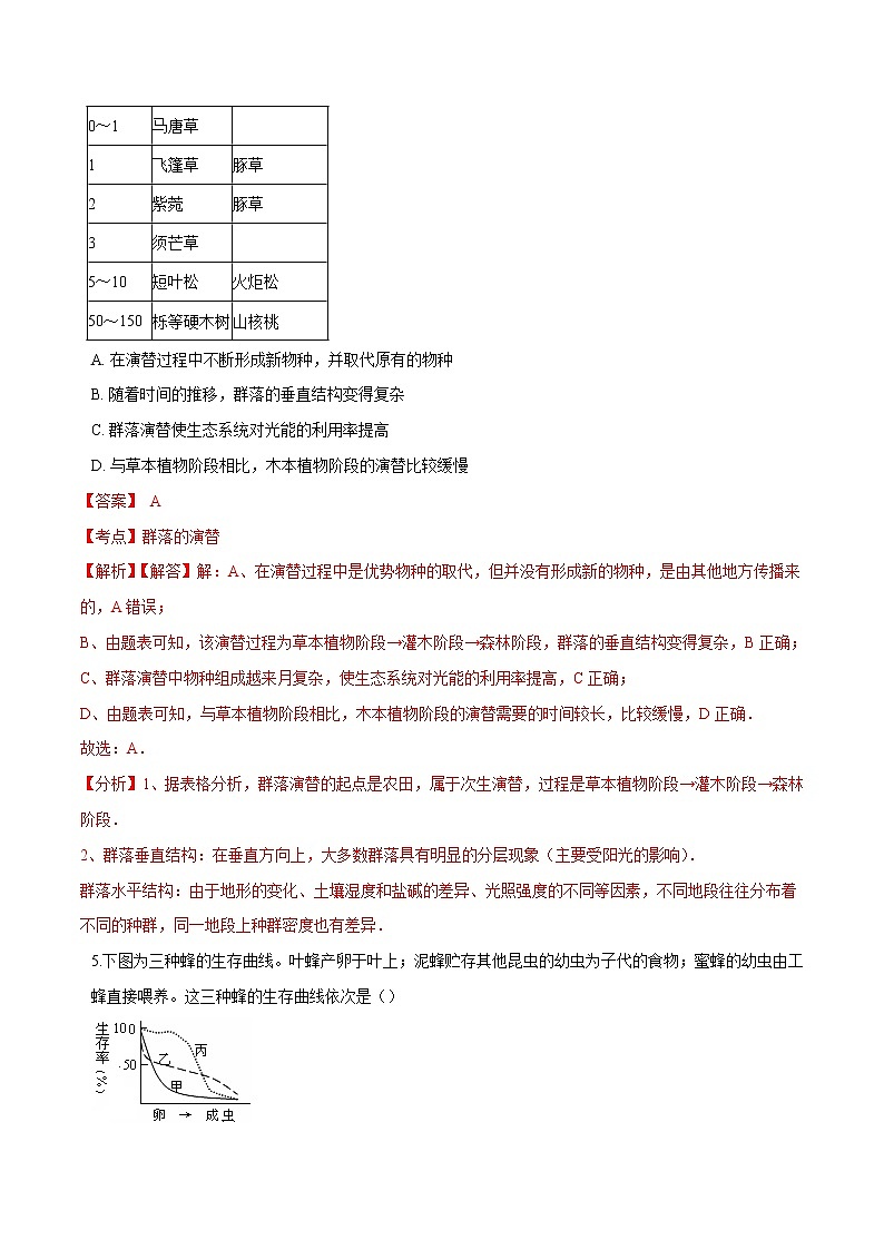 2021-2022学年高二生物上学期期末测试卷03（人教版2019选择性必修2）（解析版）第3页