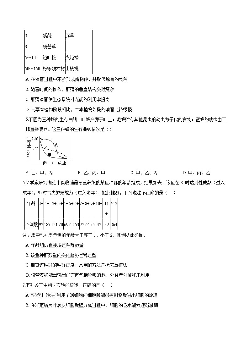 2021-2022学年高二生物上学期期末测试卷03（人教版2019选择性必修2）（原卷版）第2页