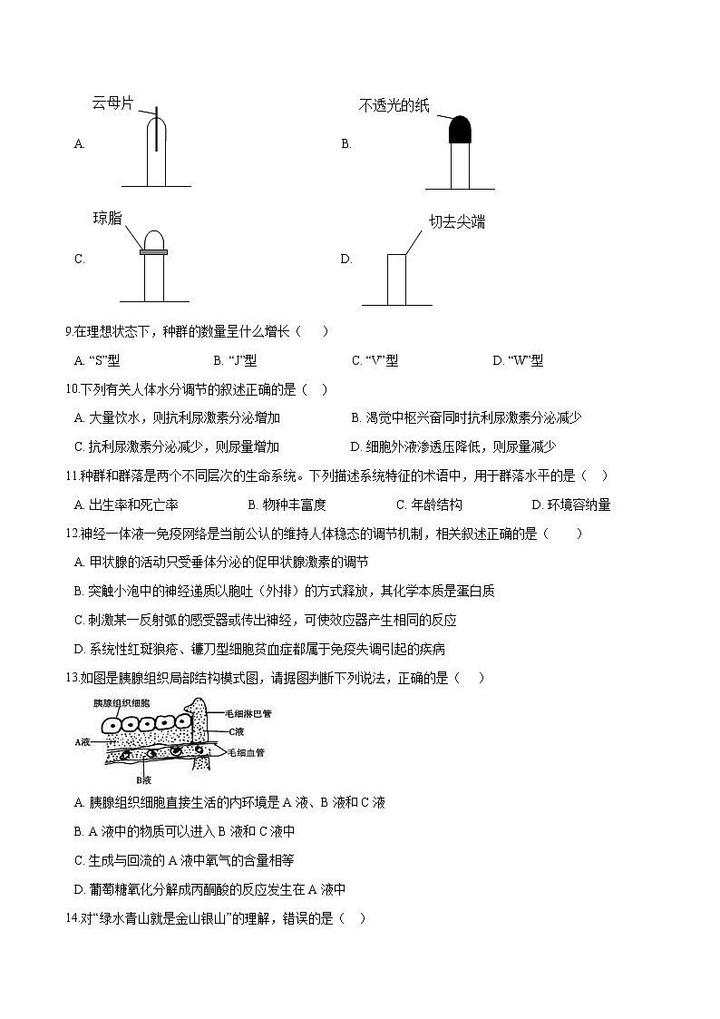 2021-2022学年高二生物上学期期末测试卷01（人教版必修3）（原卷版）第2页