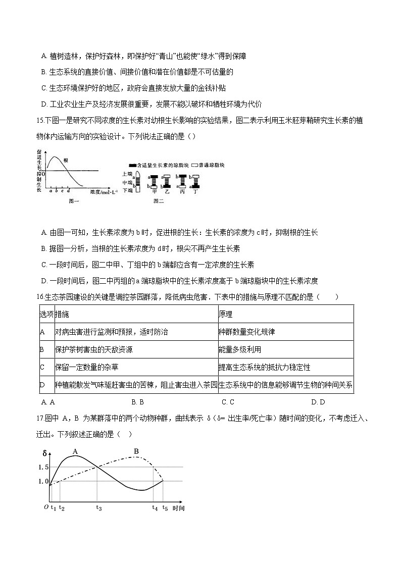 2021-2022学年高二生物上学期期末测试卷01（人教版必修3）（原卷版）第3页