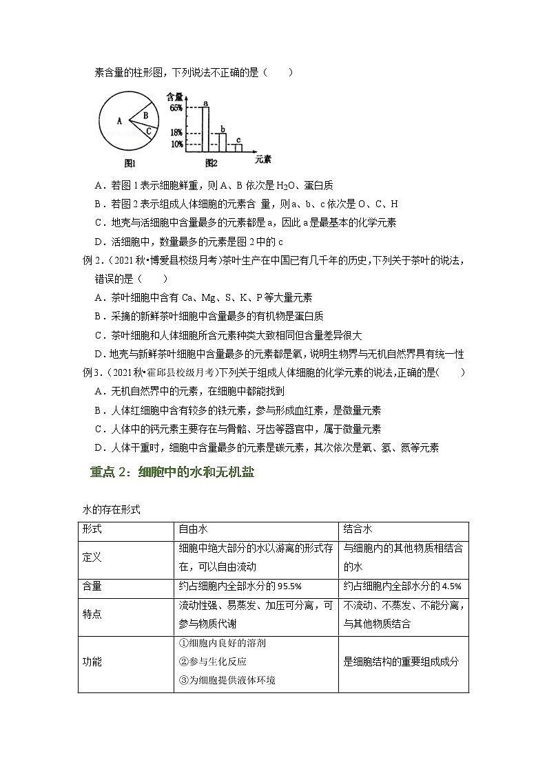 专题02 细胞中的元素及无机化合物（知识点串讲）-2021-2022学年高一生物上学期期末考点大串讲（人教版2019必修1）学案02