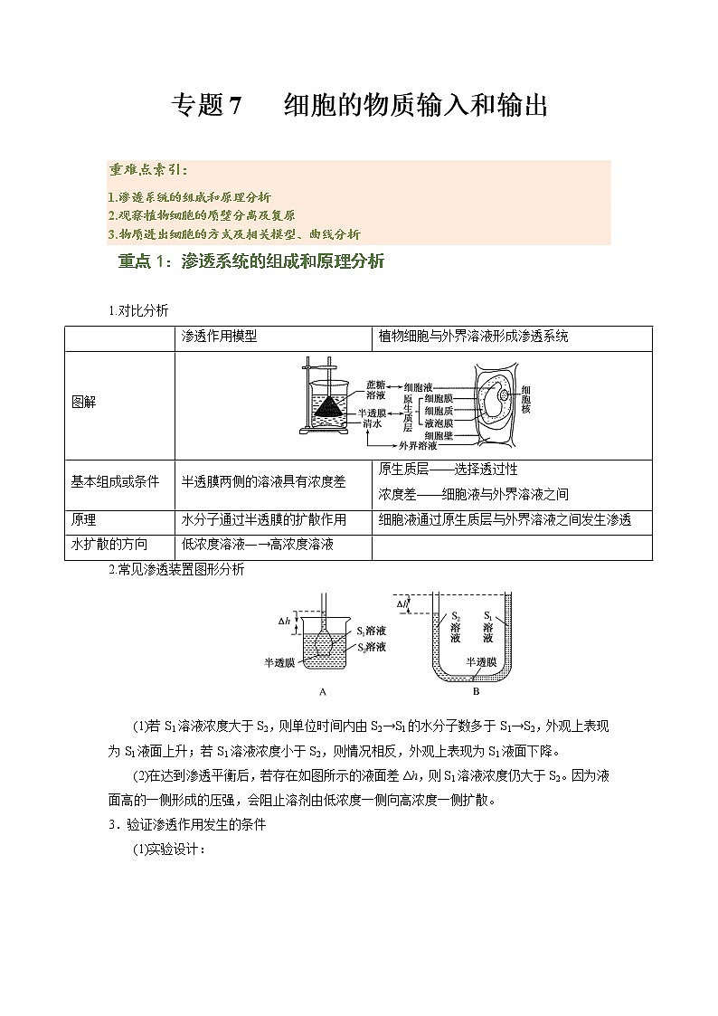 专题07 细胞的物质输入和输出（知识点串讲）-2021-2022学年高一生物上学期期末考点大串讲（人教版2019必修1）（原卷版）第1页