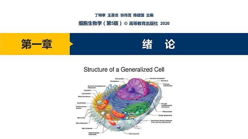 第01章 细胞生物学-绪论课件PPT01