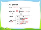 人教版高考生物总复习6.3基因的表达完美课件PPT