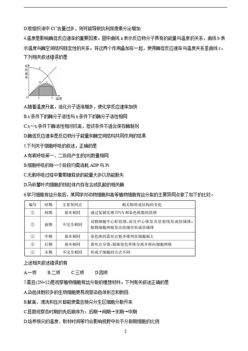 2022届山西省运城市高三上学期10月质量检测 生物（含答案）第2页