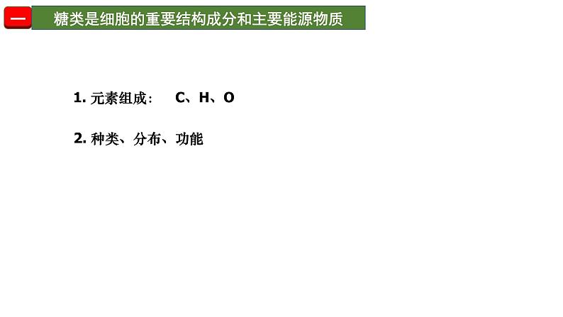 细胞中的糖类和脂质PPT课件免费下载06