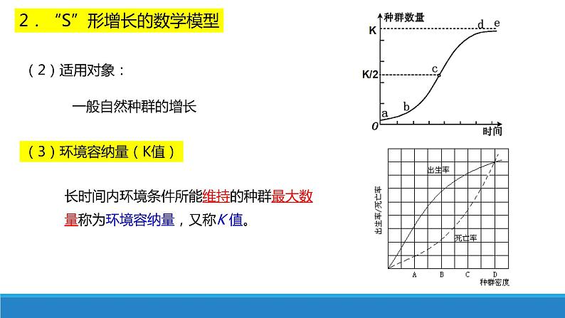 1.2 不同条件下种群的增长方式不同（第3课时）优质课件（浙科版2019选择性必修2）05