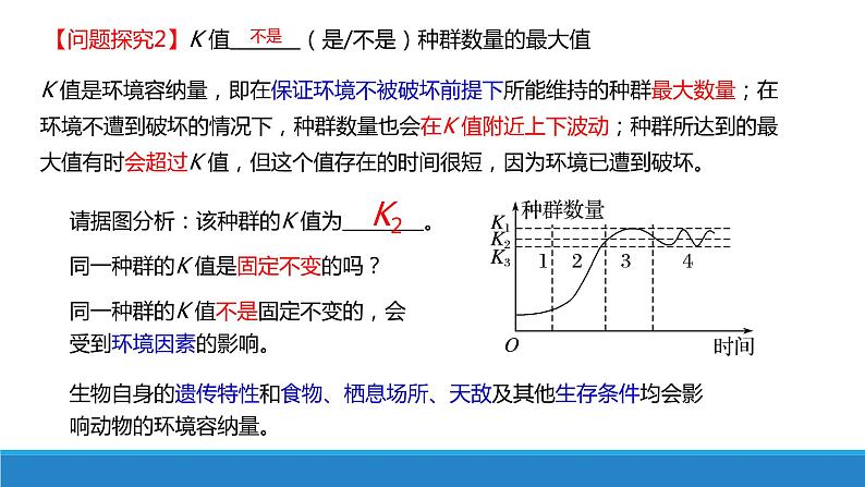 1.2 不同条件下种群的增长方式不同（第3课时）优质课件（浙科版2019选择性必修2）07