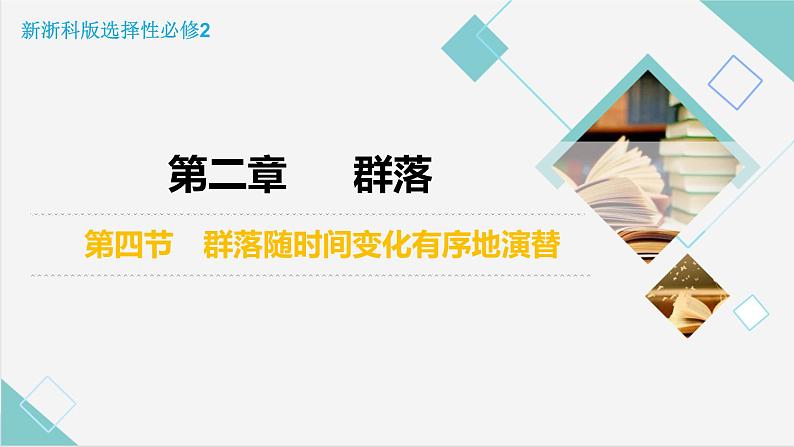 2.4 群落随时间变化有序地演替优质课件（浙科版2019选择性必修2）第2页