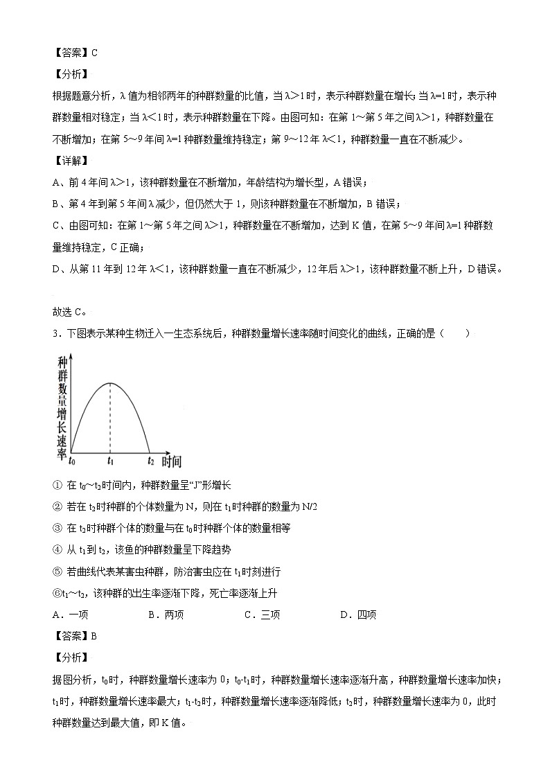 第1章 章末测试卷优质课件（浙科版2019选择性必修2）第2页