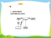 人教版高考生物总复习2.2细胞器与生物膜系统完美课件PPT