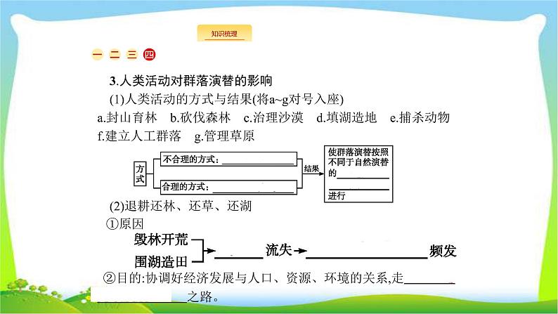 人教版高考生物总复习11.2群落的结构和演替完美课件PPT第8页