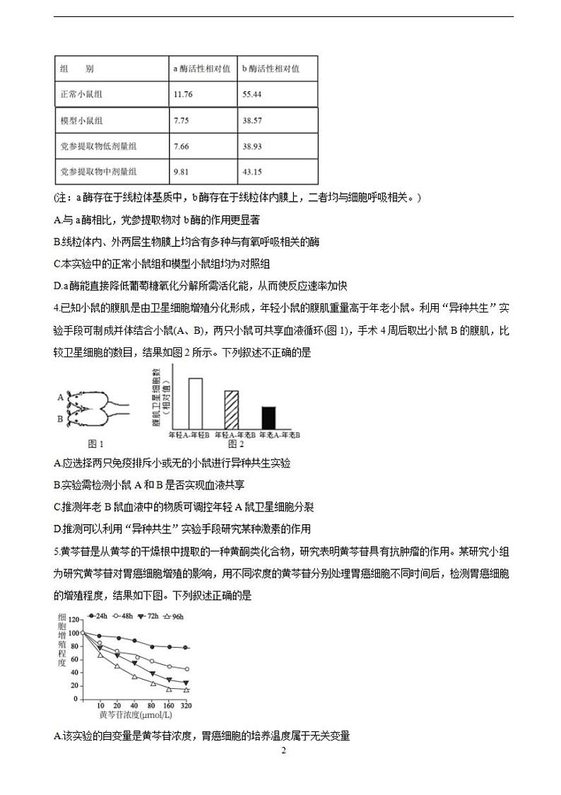2022届江西省抚州市临川一中、临川一中实验学校高三上学期第一次月考 生物（含答案）练习题第2页