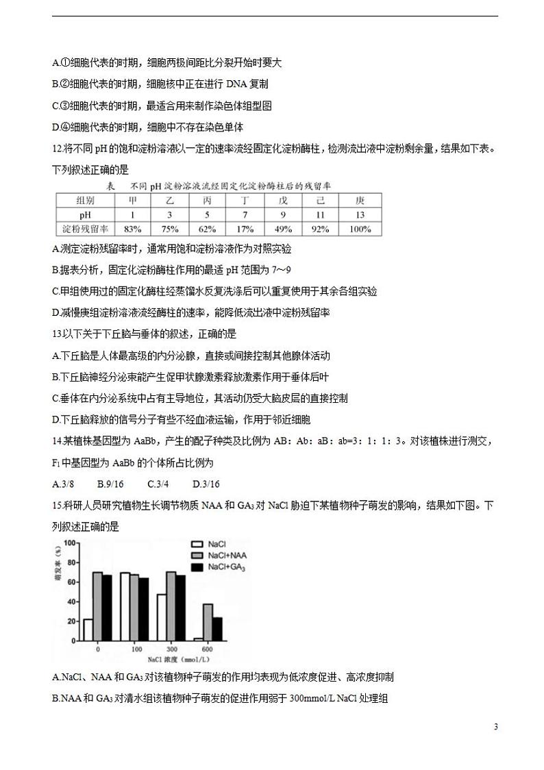 2022届浙江省绍兴市高三上学期11月选考科目诊断性考试生物（word版含答案）练习题第3页