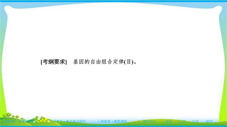 人教版高考生物总复习5.2基因的自由组合定律完美课件PPT第2页