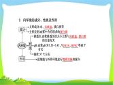 人教版高考生物总复习8.1人体内环境的稳态及实例完美课件PPT
