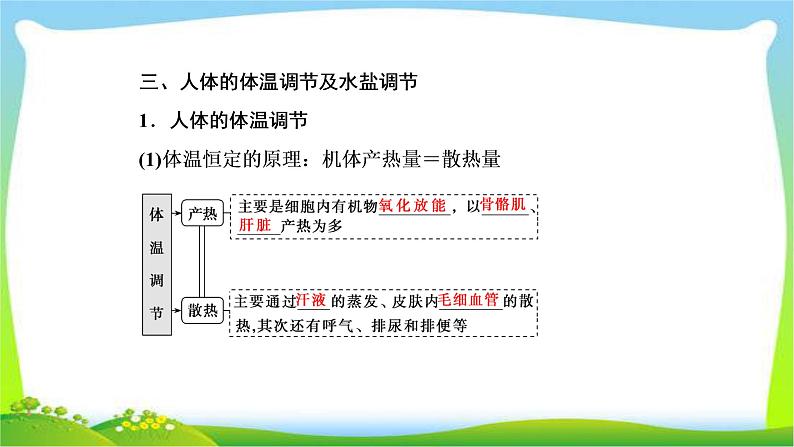 人教版高考生物总复习8.1人体内环境的稳态及实例完美课件PPT08