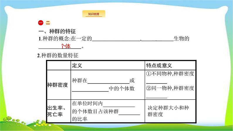 人教版高考生物总复习11.1种群的特征、种群数量的变化完美课件PPT第3页