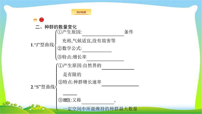 人教版高考生物总复习11.1种群的特征、种群数量的变化完美课件PPT第7页