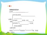 人教版高考生物总复习13.2细胞工程完美课件PPT