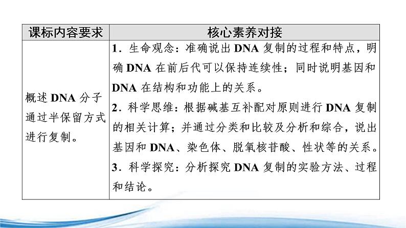 沃森和克里克解开了DNA分子结构之谜PPT课件免费下载02