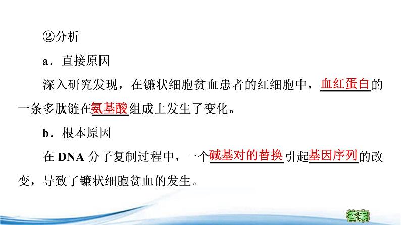 必修2生物新教材苏教版32基因突变和基因重组pptx_1606