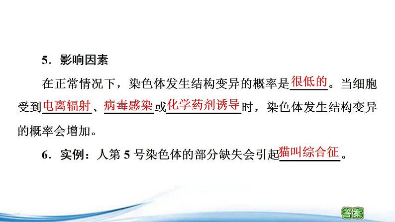 必修2生物新教材苏教版31染色体变异及其应用pptx_18第6页