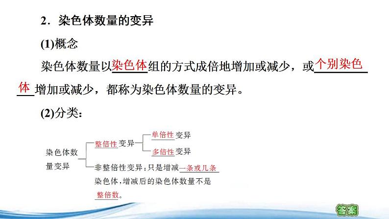 必修2生物新教材苏教版31染色体变异及其应用pptx_18第8页