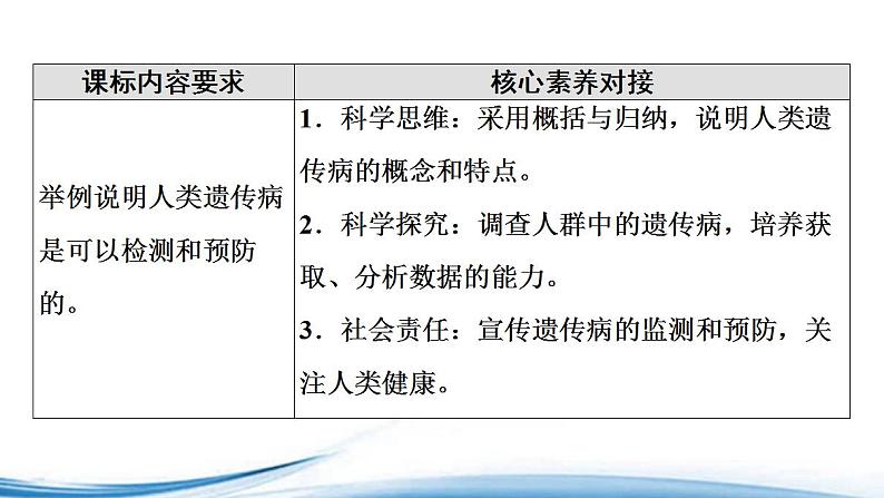 必修2生物新教材苏教版33关注人类遗传病pptx_1302