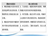 中心法则诠释了基因与生物性状的关系PPT课件免费下载