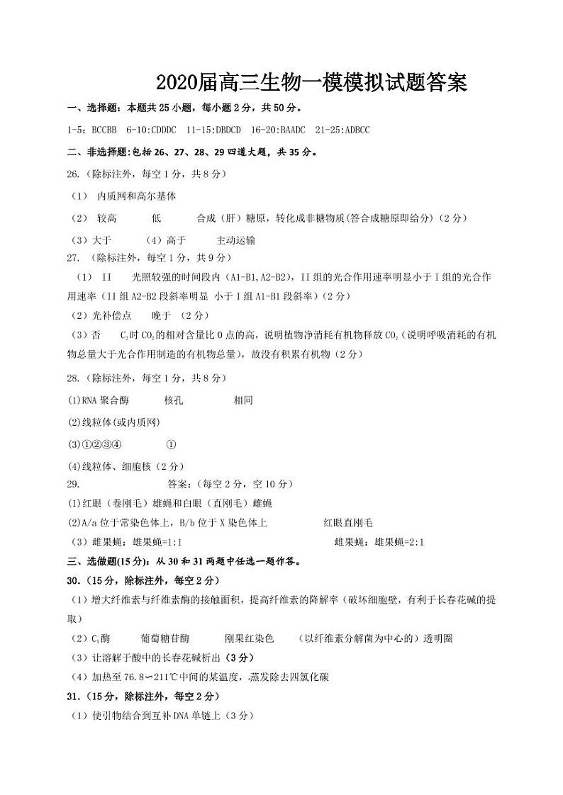 乌鲁木齐2020届高三生物一模模拟试题01