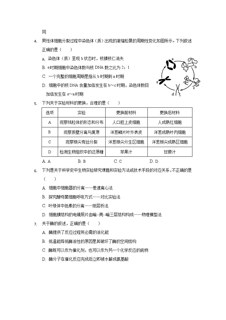 重庆市缙云教育联盟2021-2022学年高一上学期12月月考生物试题含解析02