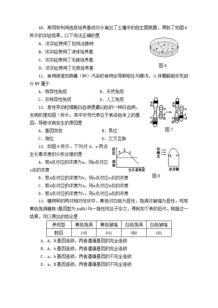 2022届上海金山区高三(高二)生物一模卷03