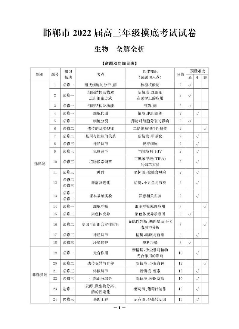 2022届河北省邯郸市高三上学期开学摸底考试生物试题  PDF版01