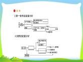 人教版高考生物总复习12.2生态系统的功能完美课件PPT