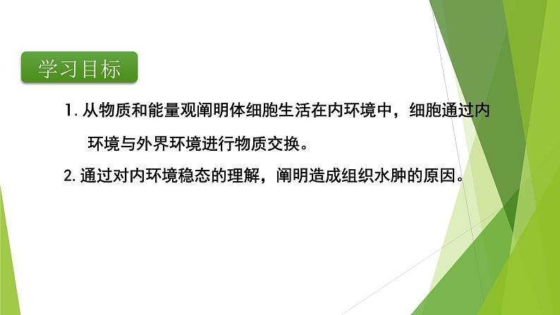 专题11 人体的内环境与稳态-备战2022年高考生物复习专题精品课件第4页